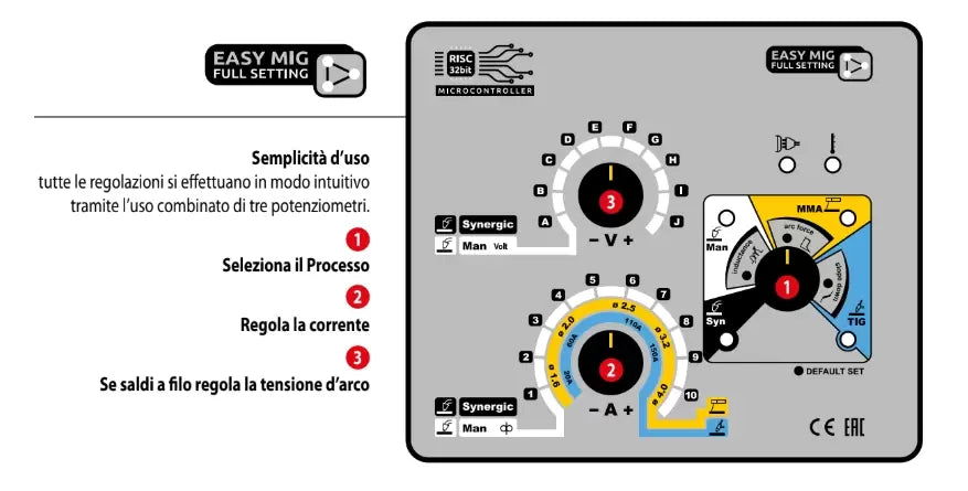 Deca MIGA 218 - Saldatrice inverter multifunzione (180 A)