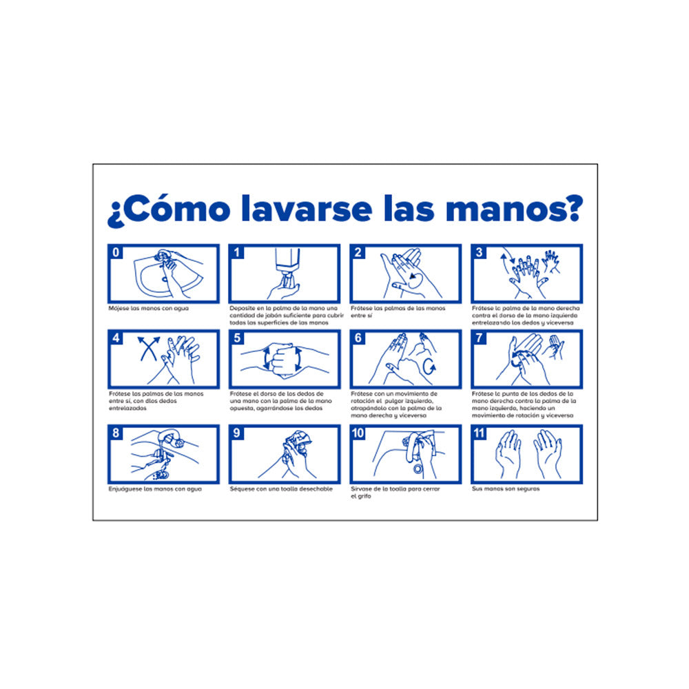 PACCHETTO DI 5 CARTELLI INFORMATIVI - LAVAGGIO DELLE MANI | 53816