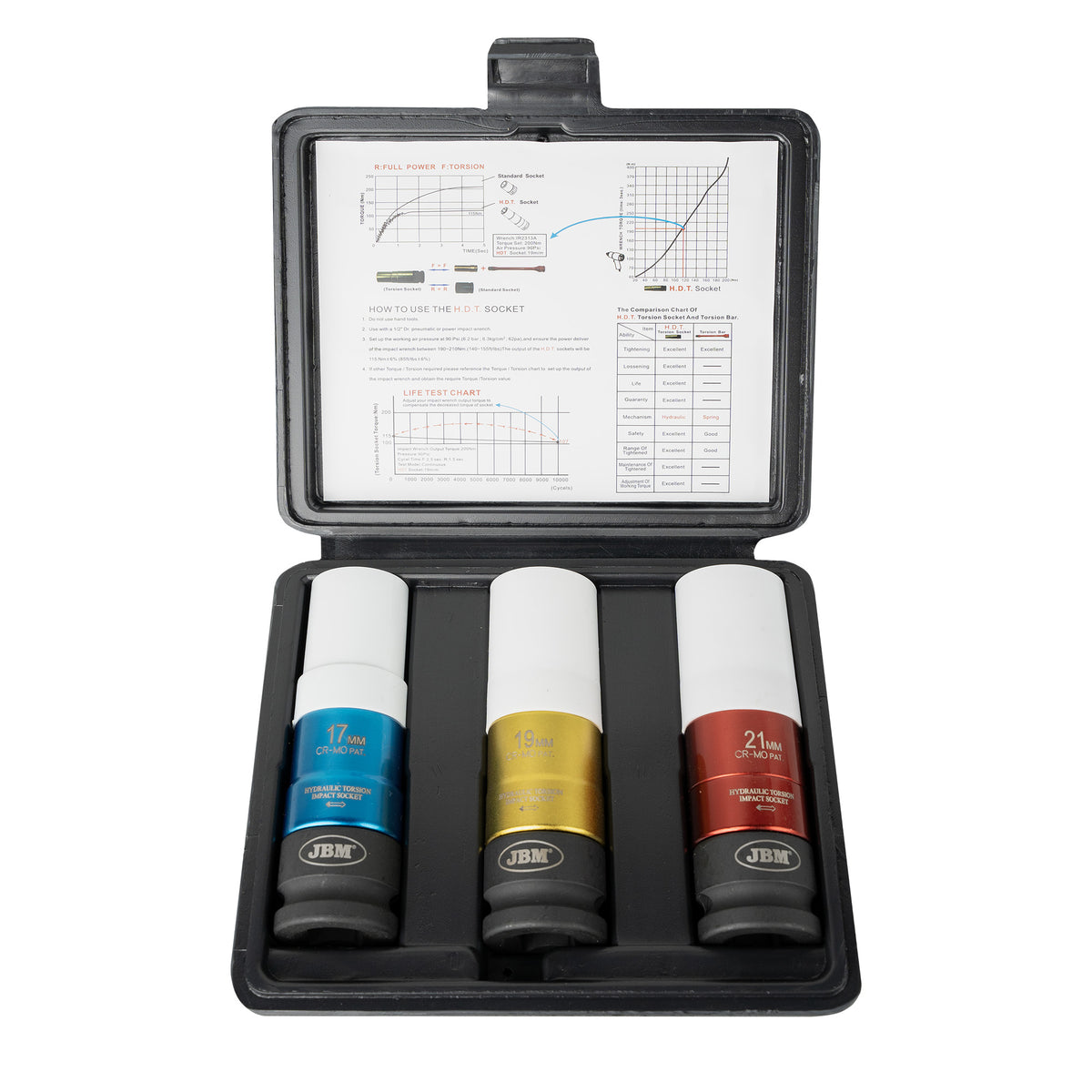 SET DI 3 BUSSOLE A PERCUSSIONE A COPPIA LIMITATA | 54548